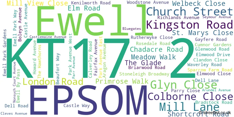 A word cloud for the KT17 2 postcode